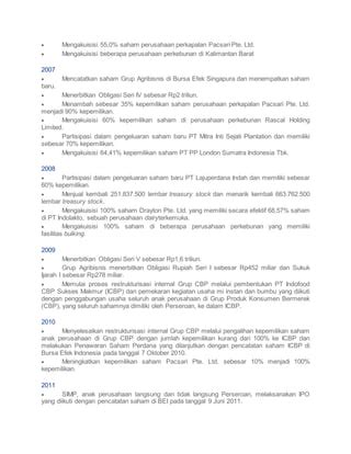 Profil Perusahaan Pdf