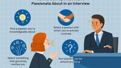 13 Tips On How To Answer What Are You Passionate About Careercliff