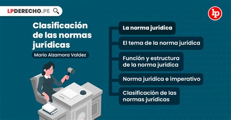 Clasificación De Las Normas Jurídicas Explicado Por Mario Alzamora