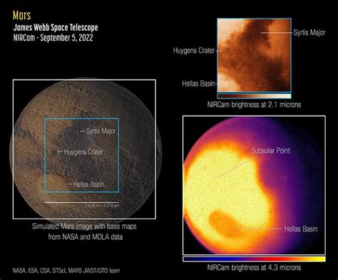 Telescopio James Webb capta sus primeras imágenes de Marte Puebla