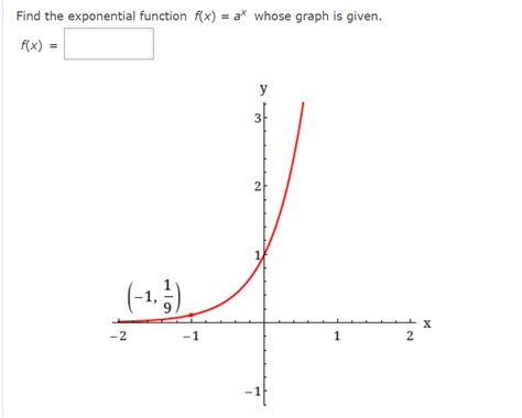 [solved] Find The Exponential Function F X A X Whose Graph Is