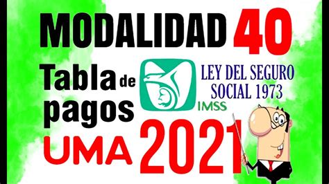 Nueva Tabla Oficial Para Modalidad Imss Con Ejemplos Pr Cticos