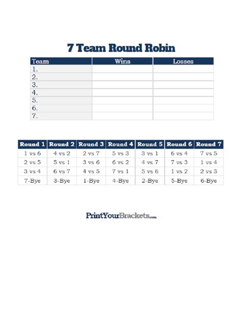 Top 88 4 Team Round Robin Update