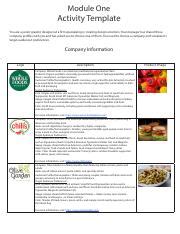 Gra Module One Activity Template Pdf Module One Activity Template