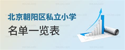 2024 2025学年北京朝阳区私立小学名单一览表！附学校地址 育路私立学校招生网