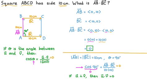 Question Video Finding The Dot Product Of Two Vectors Nagwa