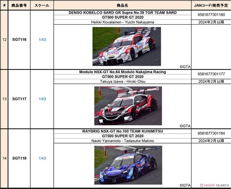 Red Bull MOTUL MUGEN NSX GT No 16 TEAM Red Bull MUGEN GT500 SUPER GT