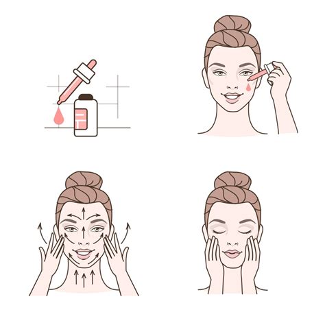 Cara Nak Cara Nak Penggunaan Serum Yang Be