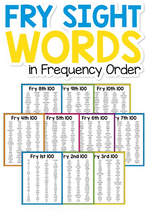 Fry Word Lists By Grade Level