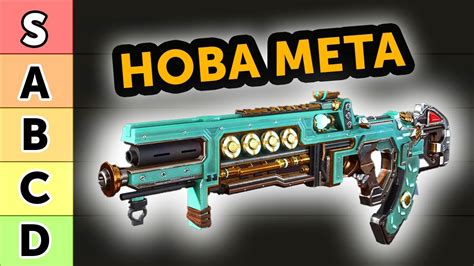 НАЙКРАЩА і НАЙГІРША Зброя 19 Сезону Apex Legends | Тір лист зброї Апекс ...