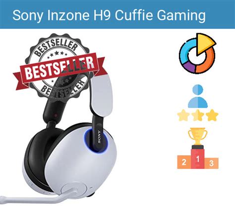 Recensione Sony Inzone H9 Cuffie Gaming Cuffietop It