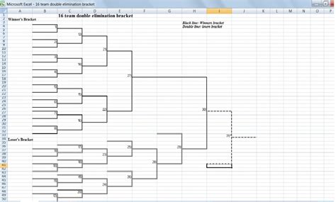 16-Team Double-Elimination Brackets to Print Out - Interbasket