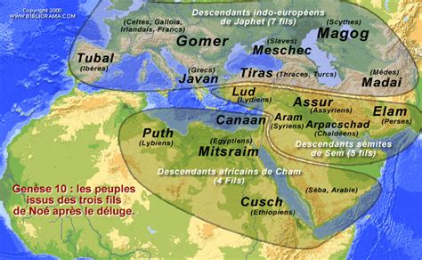 L Origine Des Nations