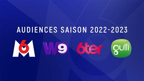 Audiences saison 2022 2023 Actualités M6 Publicité