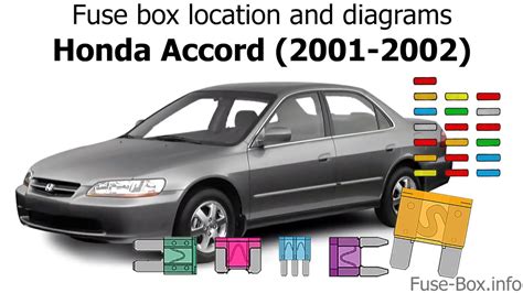 Fuse Box Diagram For2000 Honda Accord Drivers Side And Passe