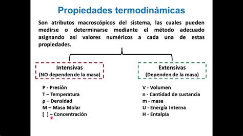 Propiedades Termodin Micas Youtube