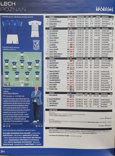 Fan S Guide Of Ekstraklasa Season Spring Magazines