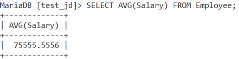 MySQL COUNT AVG And SUM Functions FutureFundamentals