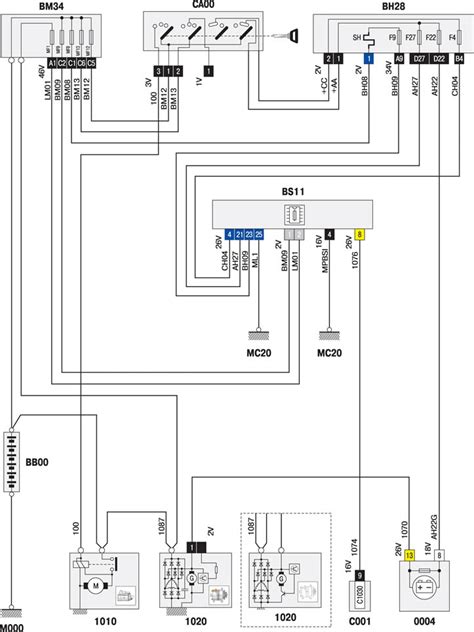 Wiring Diagrams 0 To 10 Peugeot 206 1998 2012 Electrical Circuits