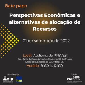 Perspectivas Econômicas e alternativas de alocação de Recursos ACIP ES