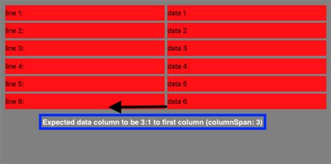 Qt Qml Gridlayout Layout Columnspan Not Working Properly Stack Overflow