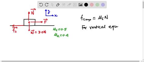 Kinetic Friction Coefficient Calculator