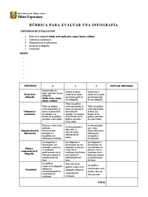 Rubrica Para Evaluar Una Infografia Images Unamed Porn Sex Picture