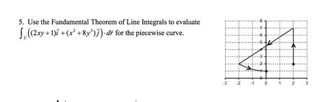 Solved 5 Use The Fundamental Theorem Of Line Integrals To