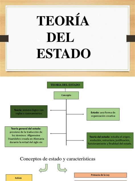 Teoria Del Estado Diapositivas Pdf Estado Política Virtud