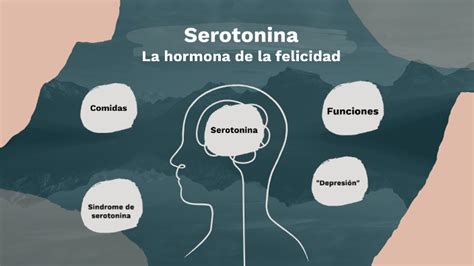 Serotonina By Oscar Ivan Rodriguez Lopez On Prezi