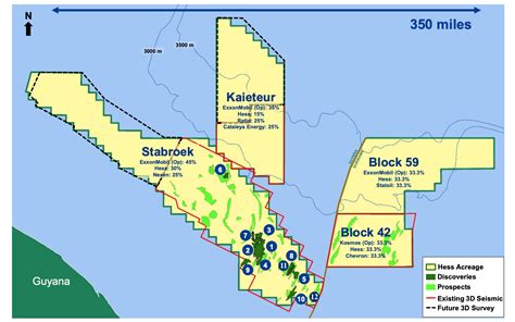 Guyana Oil Field Map