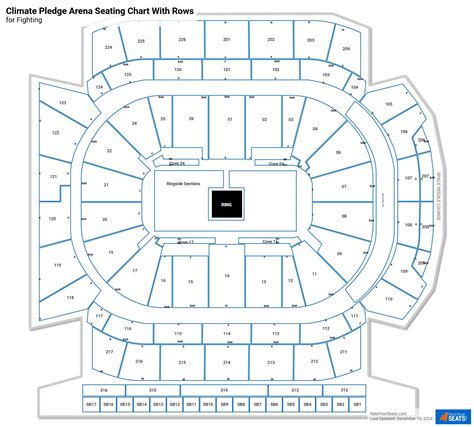 Climate Pledge Arena Seating Charts