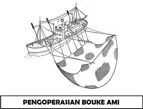 Jenis Alat Tangkap Kapal Ikan Beserta Gambarnya Ilmu Kapal Dan Logistik