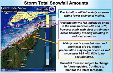 N.J. weather: Snow forecast map issued for weekend winter storm. Latest ...