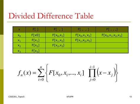 Ppt Cise301 Numerical Methods Topic 5 Interpolation Lectures 20 22 Powerpoint Presentation