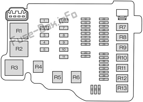 Diagrama de fusíveis e relés para Ford EcoSport 2013 2017 Diagramas