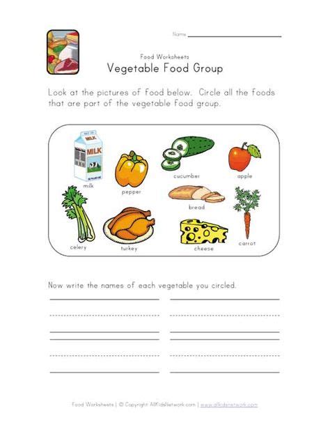 Food Esl Lesson Plan