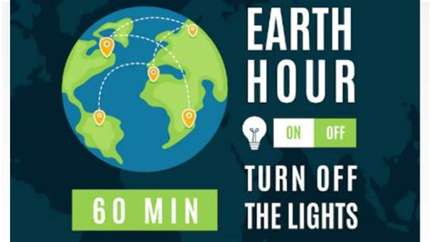 Earth Hour 2024 The Biggest Hour For Earth Calls For Action On March