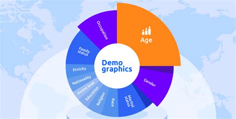 How Employee Data Drives Decision Making Klik Solutions