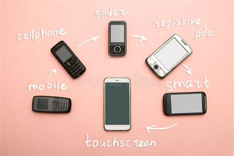 Evolution Of Cell Phones Technology Development Telephone And Pda