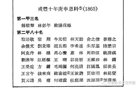 明朝癸酉年是哪一年明崇祯癸酉年是哪一年明万历癸酉年是哪一年大山谷图库