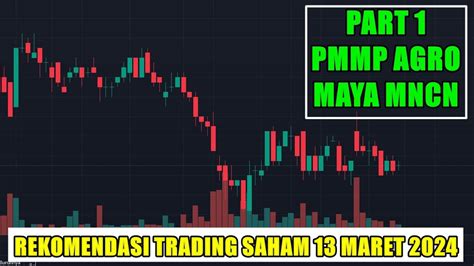 PART 1 Rekomendasi Swing Trading Scalping Saham Hari Rabu 13 Maret 2024