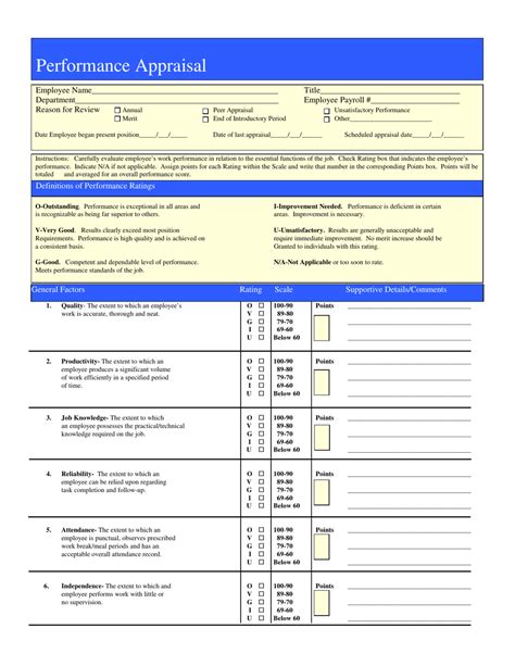 Performance Appraisal Form Template