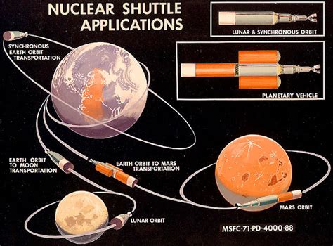 No Shortage Of Dreams The Last Days Of The Nuclear Shuttle 1971