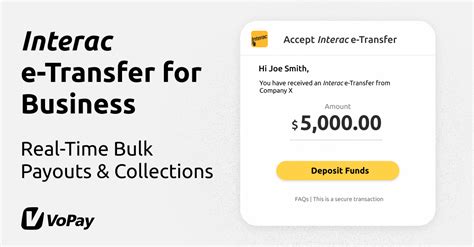 Interac E Transfer For Business Canada E Transfer Api Payments