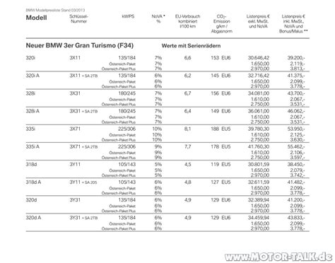 Bmw Preisliste