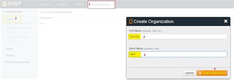 Learn Devops And Server Administration How To Setup Chef Workstation