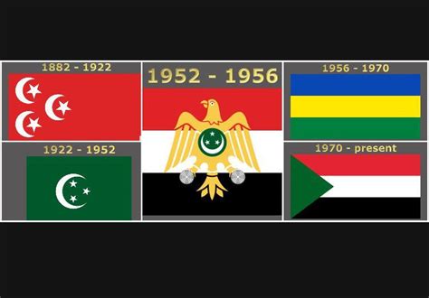 History Of The Sudanese Flags Scrolller