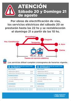 CRÓNICA FERROVIARIA Línea Roca Nuevo cronograma de horarios trenes