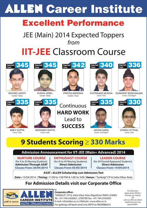 JEE Main 2014 : Expected Toppers from ALLEN - My Exam : EduBlog of ...